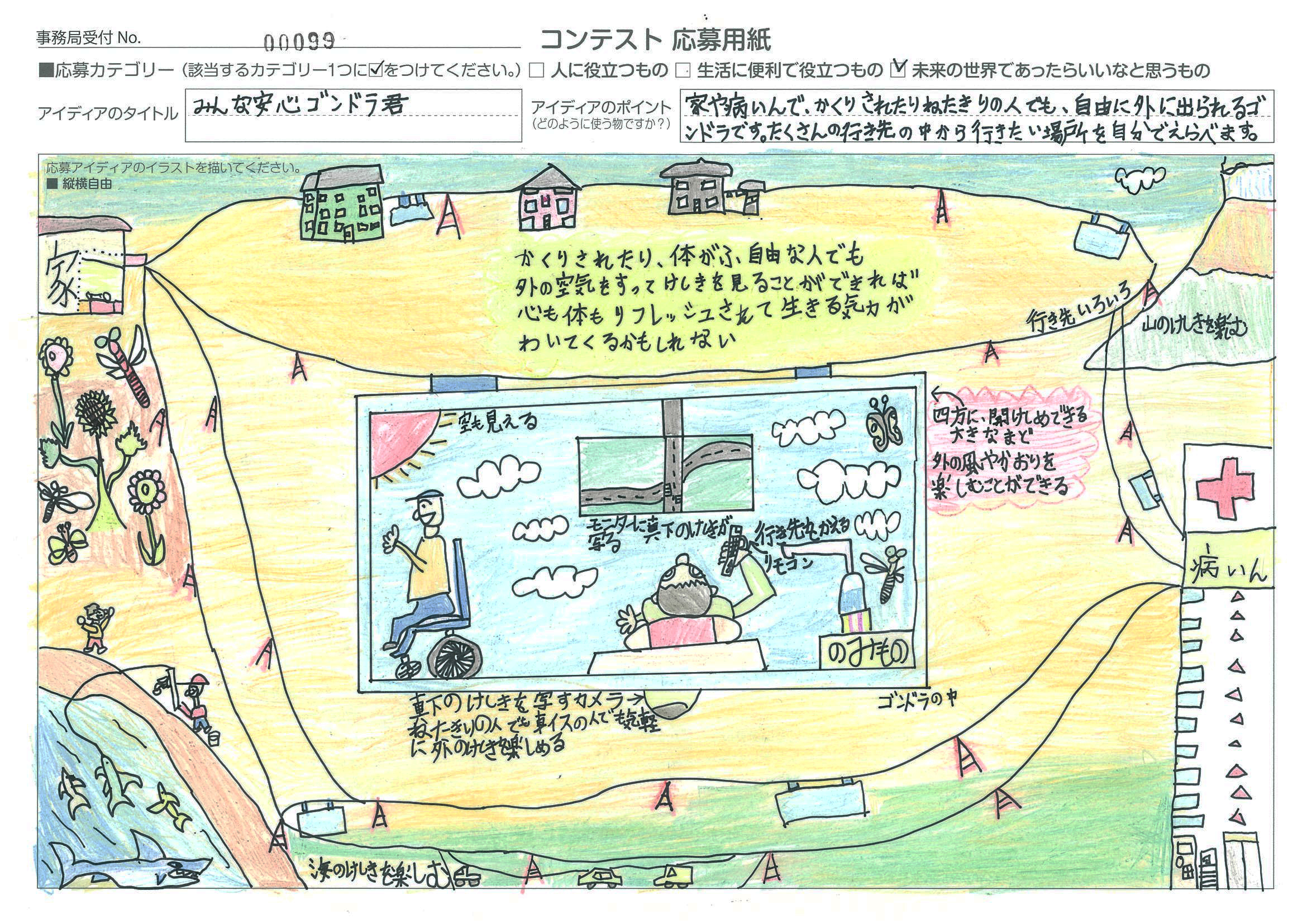 サムネイル1