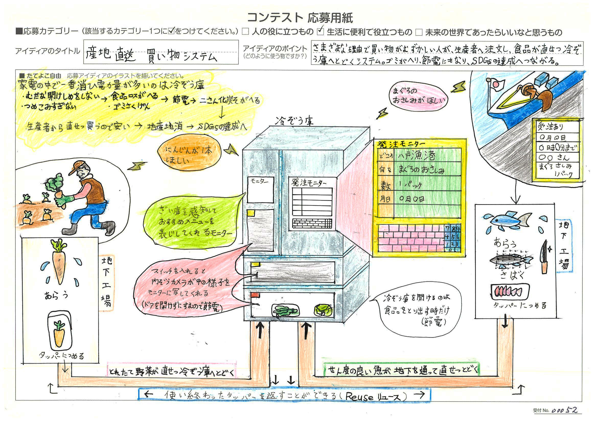 サムネイル1