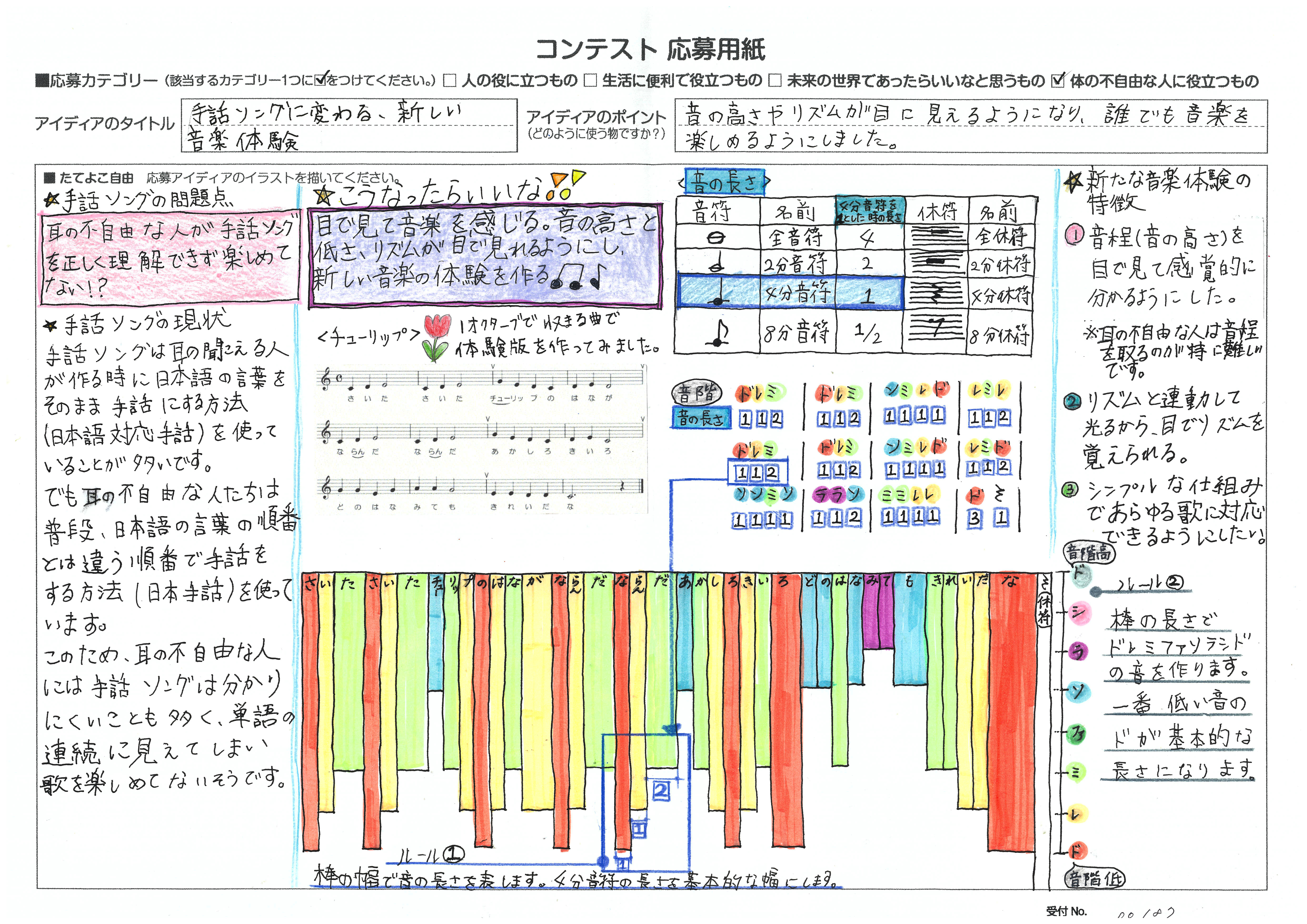 サムネイル1